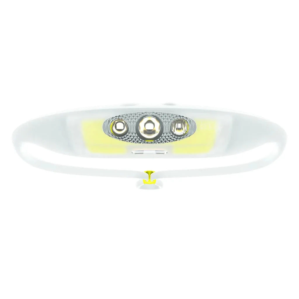 Knog Bandicoot Run 250 Lightweight Headlamp